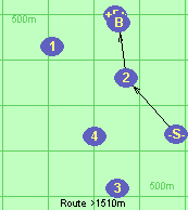 S-2-B-F S-2-B-F