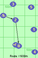 S-2-B-F