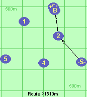 S-2-B-F S-2-B-F