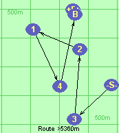 S-3-2-1-4-B-F S-3-2-1-4-B-F
