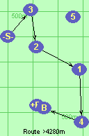 S-3-2-1-4-B-F