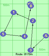 S-3-2-1-5-4-B-F S-3-2-1-5-4-B-F