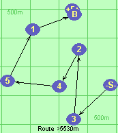 S-3-2-4-5-1-B-F S-3-2-4-5-1-B-F
