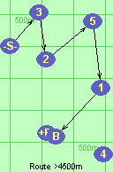 S-3-2-5-1-B-F