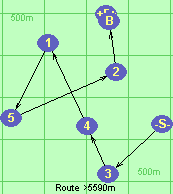 S-3-4-1-5-2-B-F S-3-4-1-5-2-B-F