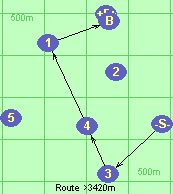 S-3-4-1-B-F S-3-4-1-B-F