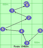 S-3-4-5-2-1-B-F S-3-4-5-2-1-B-F