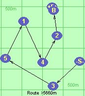 S-3-5-1-4-2-B-F S-3-5-1-4-2-B-F