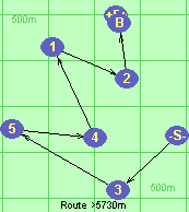 S-3-5-4-1-2-B-F S-3-5-4-1-2-B-F