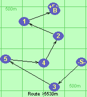 S-3-5-4-2-1-B-F S-3-5-4-2-1-B-F