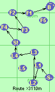 S-L1-L2-L3-L4-S!-F4-F3-F2-F1-B-F