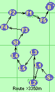 S-L1-L2-L3-L5-L4-S!-F3-F4-F2-F1-F5-B-F