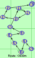 S-L1-L2-L5-L4-L3-S!-F1-F5-F3-F4-F2-B-F