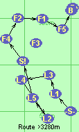 S-L1-L3-L4-L2-L5-S!-F4-F2-F1-F5-B-F