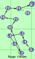 S-L1-L3-L4-L2-S!-F3-F4-F2-F1-B-F