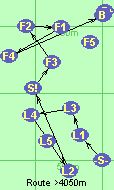 S-L1-L3-L4-L2-S!-F3-F2-F1-F4-B-F