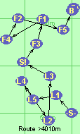 S-L1-L5-L4-L2-L3-S!-F3-F1-F4-F2-F5-B-F