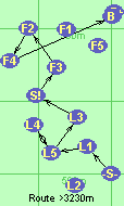 S-L1-L5-L4-L4-L5-L3-S!-F3-F2-F4-B-F