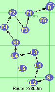 S-L2-L1-L3-L4-S!-F4-F2-F3-F1-B-F