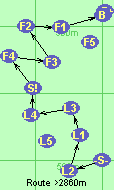 S-L2-L1-L3-L4-S!-F4-F3-F2-F1-B-F