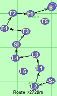 S-L2-L1-L3-L4-S!-F3-F4-F2-F1-B-F