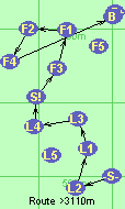 S-L2-L1-L3-L4-S!-F3-F1-F2-F4-B-F