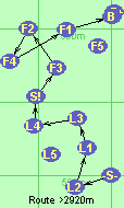 S-L2-L1-L3-L4-S!-F3-F2-F4-F1-B-F