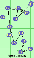 S-L2-L1-L3-L5-S!-F2-F5-F1-F3-B-F