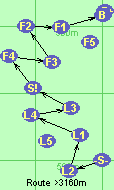 S-L2-L1-L4-L3-S!-F4-F3-F2-F1-B-F