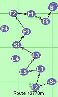 S-L2-L1-L5-L3-S!-F3-F2-F1-F5-B-F