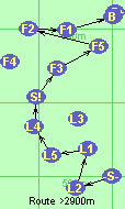 S-L2-L1-L5*L4-S!-F3-F5-F2-F1-B-F