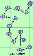 S-L2-L3-L5-L4-S!-F3-F4-F2-F5-B-F