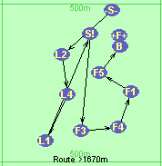 S-L2-L4-L1-L1-S!-F3-F4-F1-F5-B-F