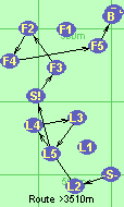 S-L2-L4-L3-L5-S!-F3-F2-F4-F5-B-F