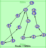 S-L2-L5-L1-L3-L4-S!-F5-F3-F4-F2-F1-B-F