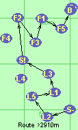 S-L2-L5-L1-L3-S!-F2-F3-F1-F5-B-F