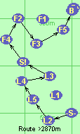 S-L2-L5-L4-L3-S!-F4-F2-F3-F5-B-F