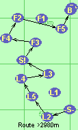 S-L2-L5-L4-L3-S!-F3-F4-F2-F5-B-F