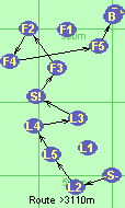 S-L2-L5-L4-L3-S!-F3-F2-F4-F5-B-F
