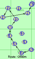 S-L2-L5-L4-S!-F3-F2-F4-F5-B-F