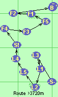 S-L3-L1-L2-L5-L4-S!-F4-F3-F5-F1-F2-B-F