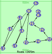 S-L5-L3-L2-L4-L1-S!-F3-F4-F2-F1-F5-B-F